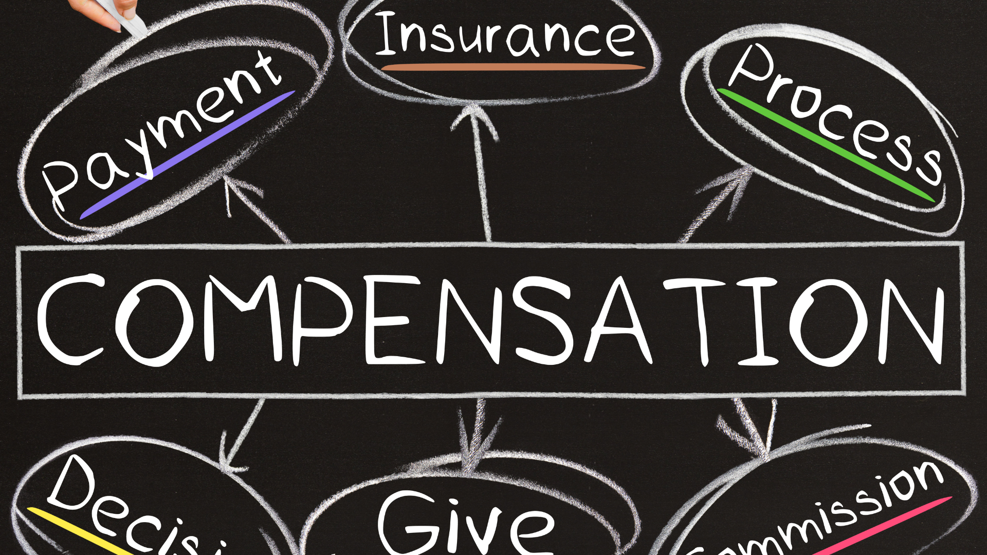 How Compensation Works After a Clarksburg Single-Vehicle Accident